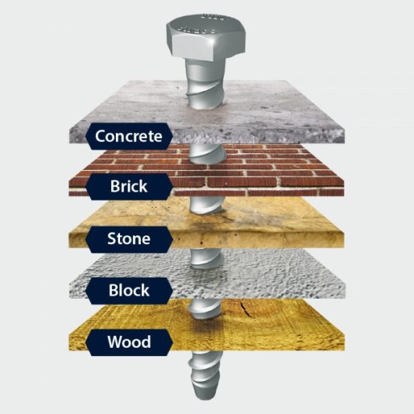 Multi Fix Bolt Hex Head Materials