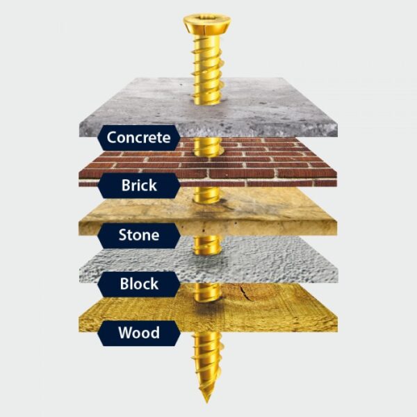 Multi Fix Concrete Screws materials