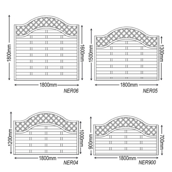 Neris fence panel diagram