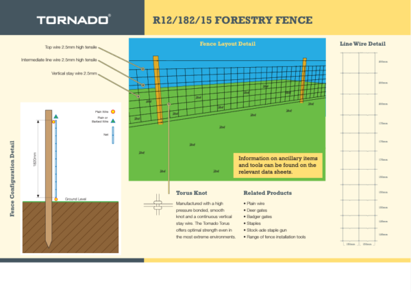 R12.182.15 DEER NET 1