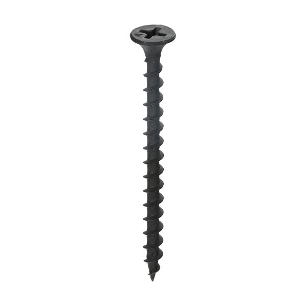 Drywall screws