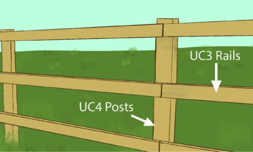 A Guide To Pressure Treated Timber